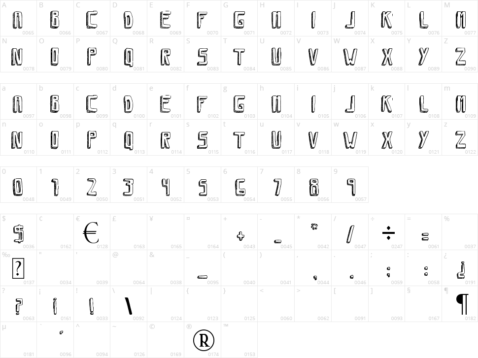 Savia Shadow Character Map