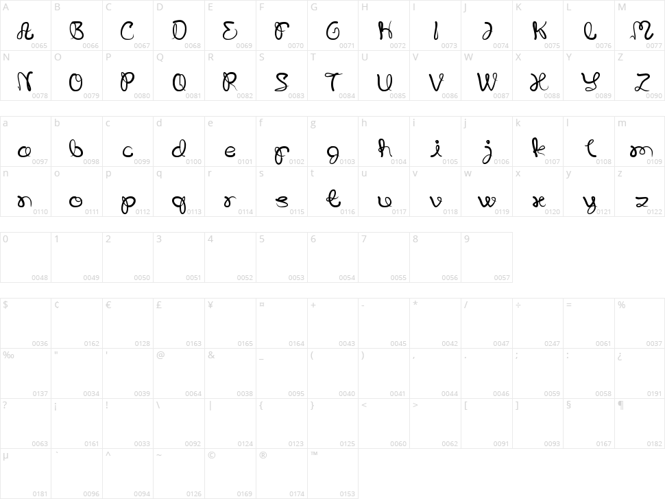 Savior Light Our Way Character Map