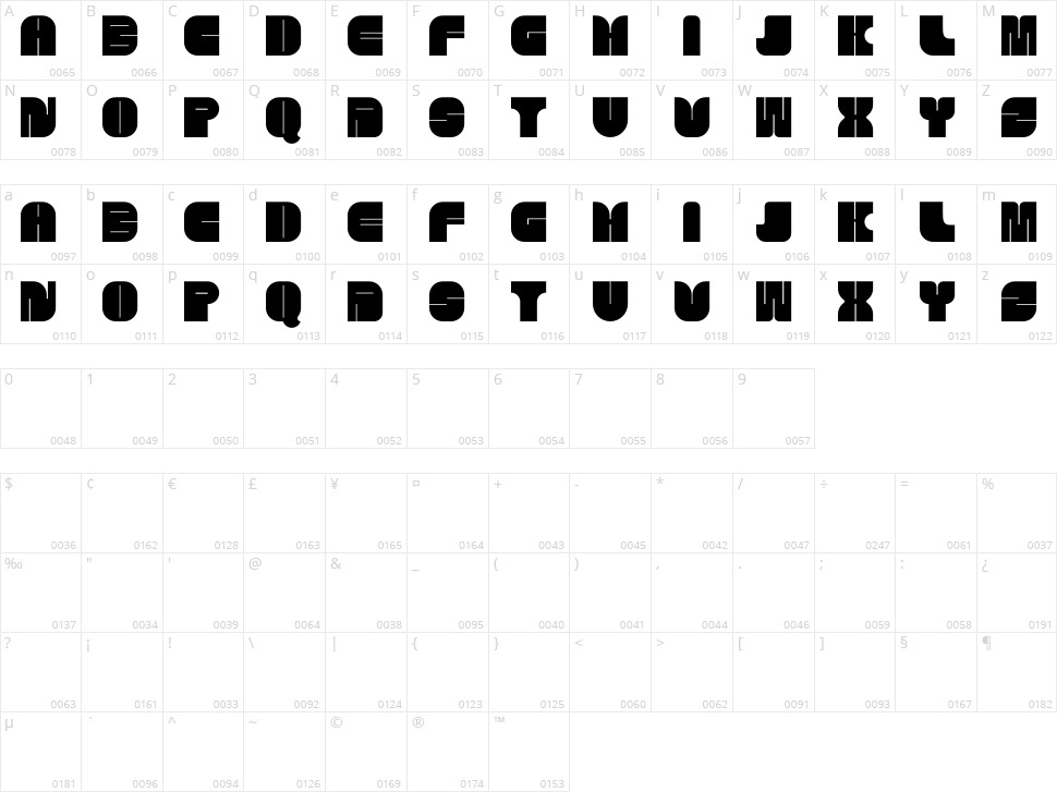 Sawayama Character Map