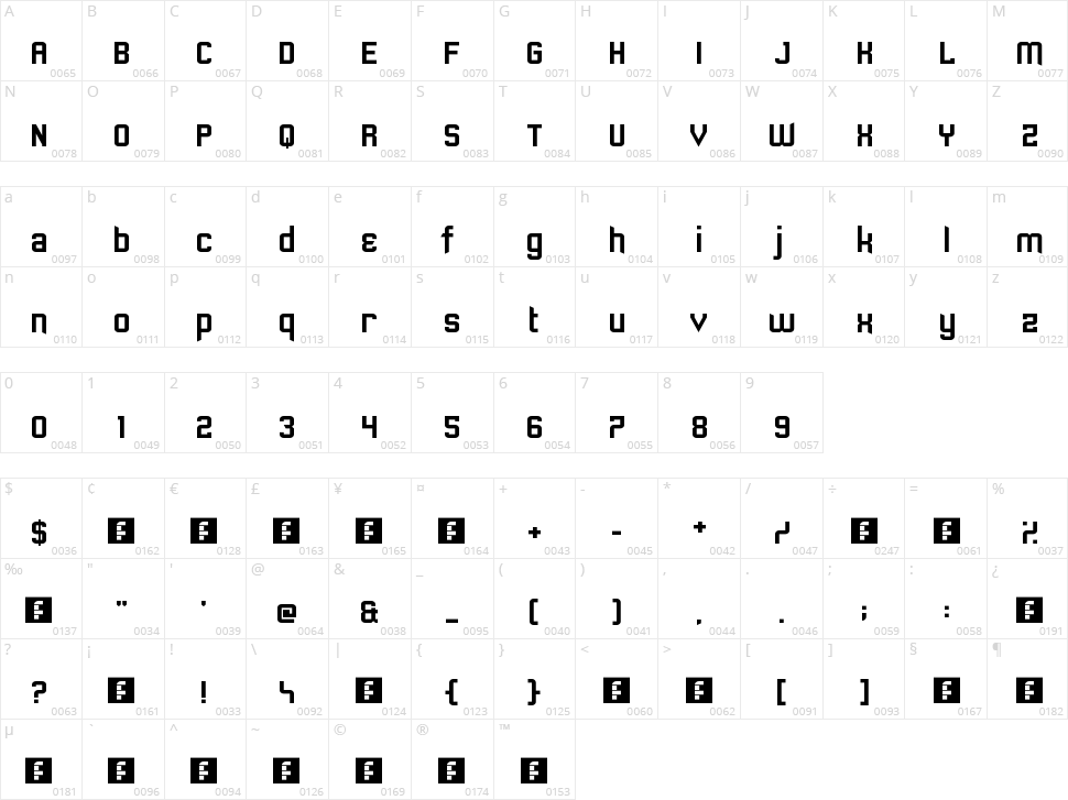 Sawchain Character Map