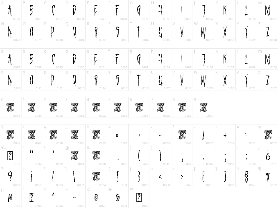 Sawone Character Map