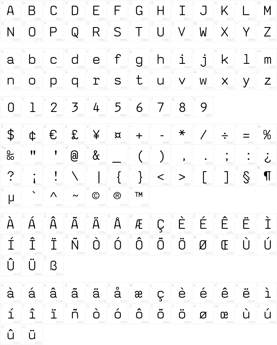 SaxMono Character Map
