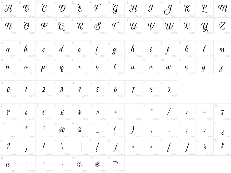Say Yes Character Map