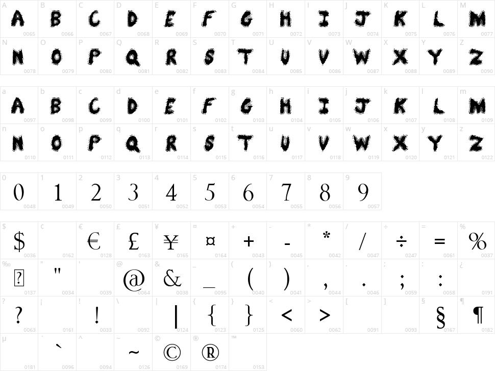 Say No To Drugs Character Map