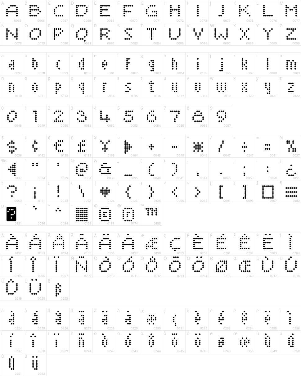Sayso Chic Character Map