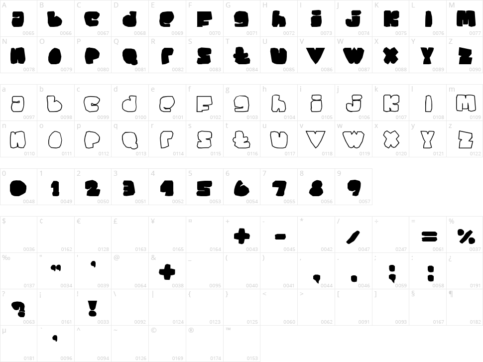 SAY Something!!! Character Map