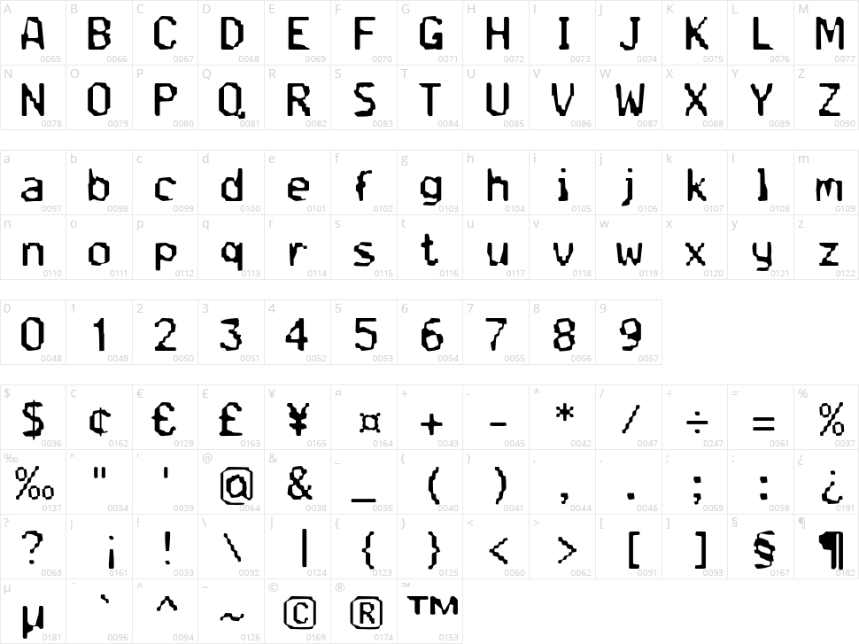 SB Phormic Character Map