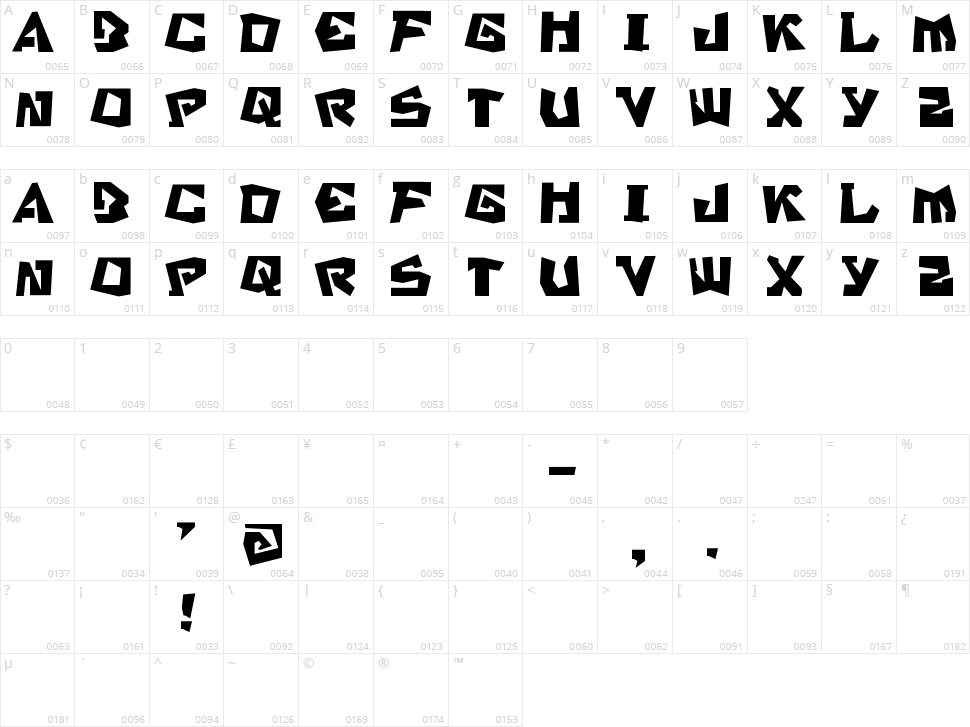 SB Stratford Character Map