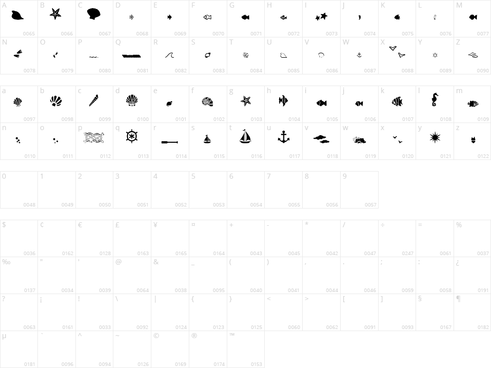 SC By The Sea Character Map