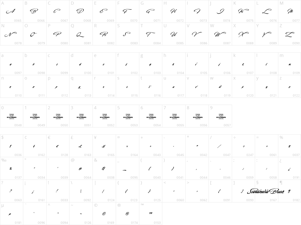 Scandinavia Brush Character Map