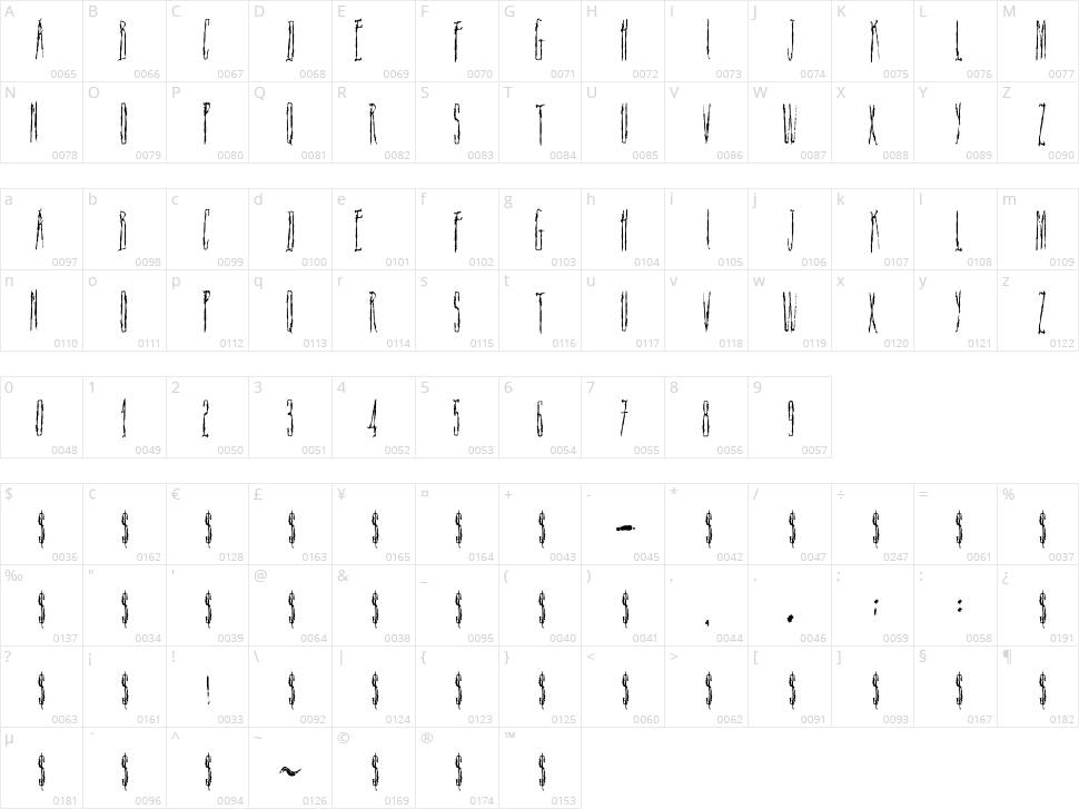 Scar Bleed Character Map