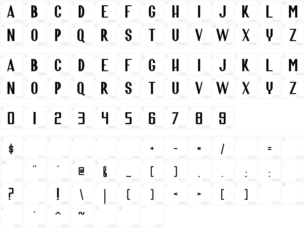 Scara Conquers the Universe Character Map