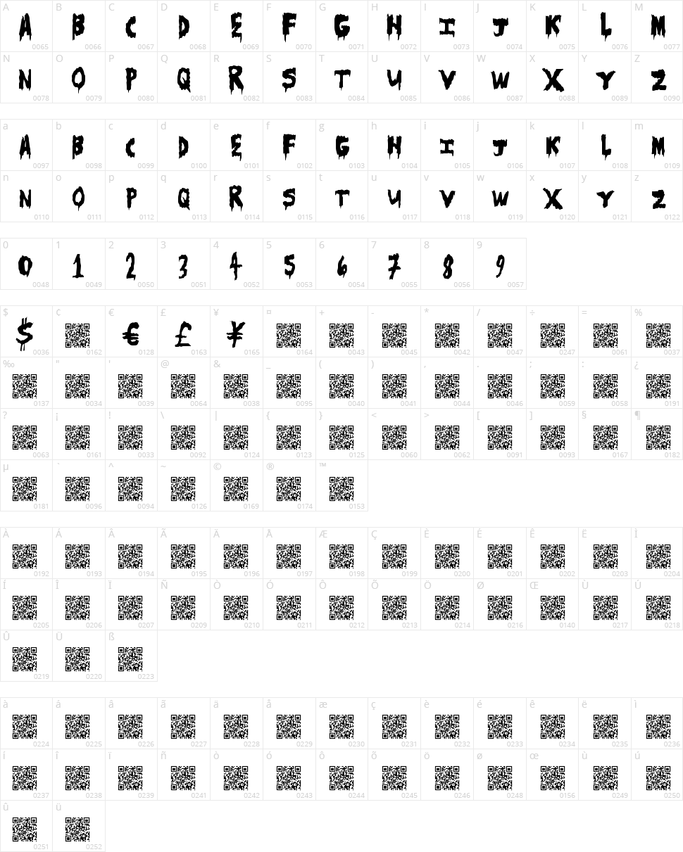 Scare Camp Character Map