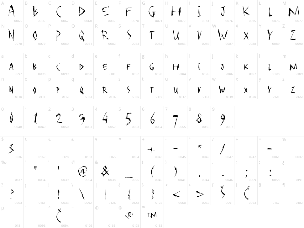 Scarface Character Map