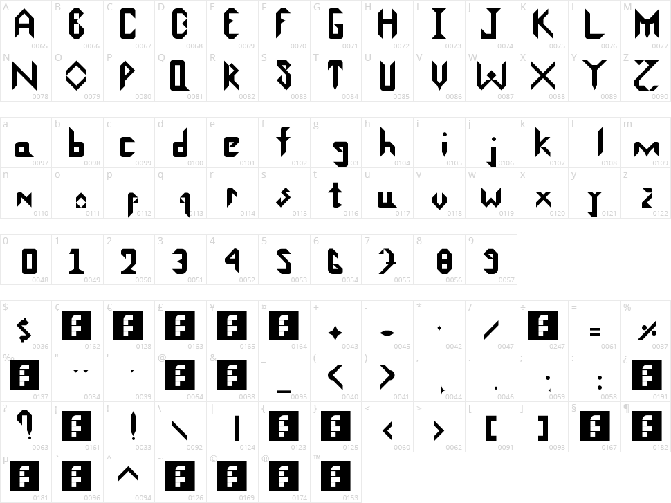 Scarlet River Character Map