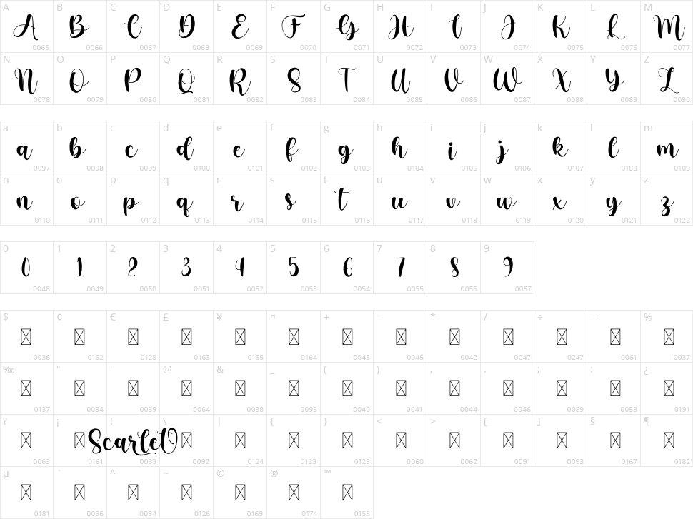 Scarlet Character Map