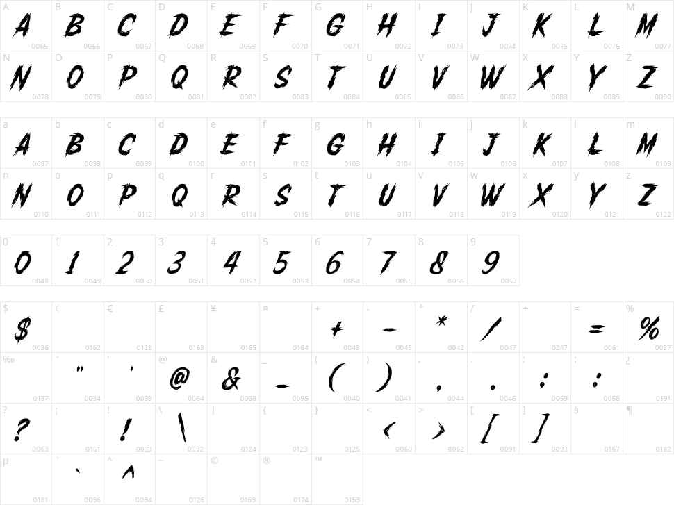 Scary Brusher Character Map