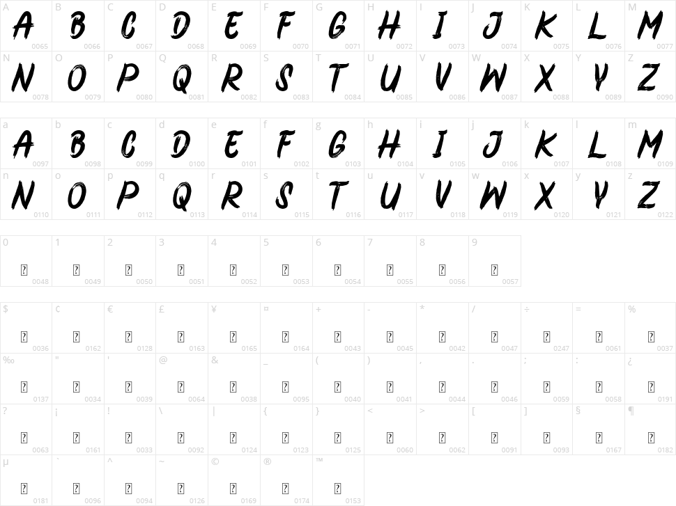 Scary Dance Character Map