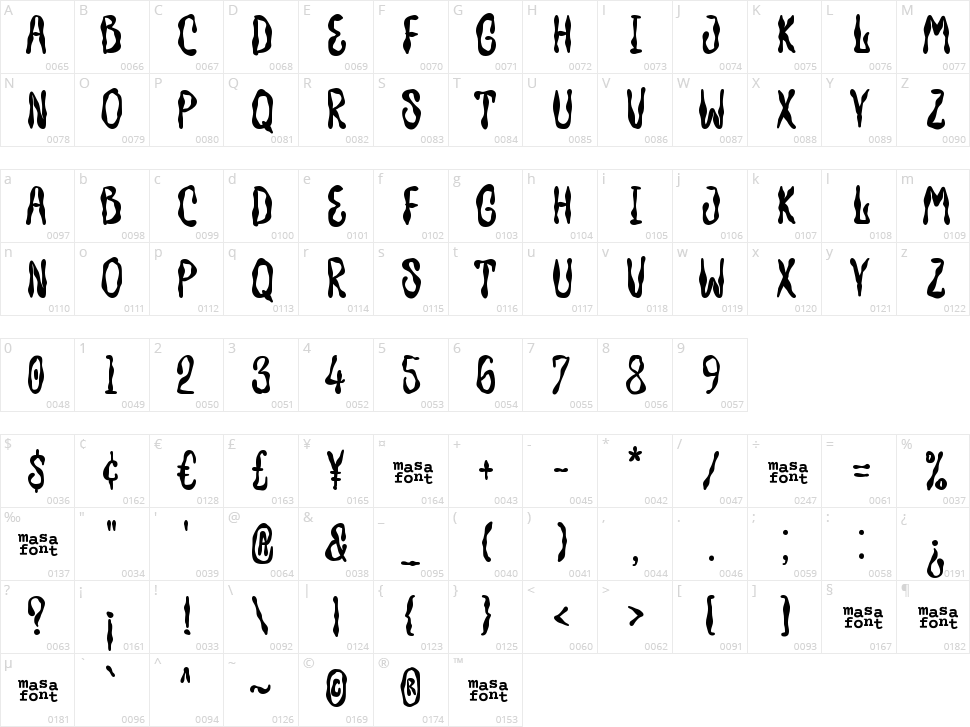 Scary Dolls Character Map
