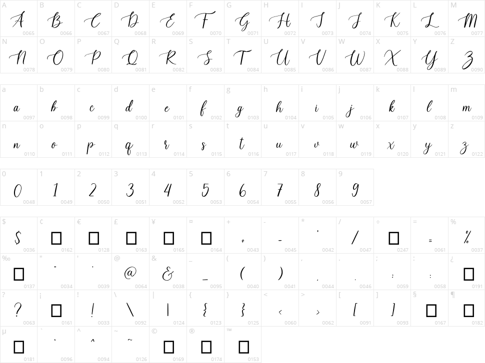 Scary Ghost Script Character Map