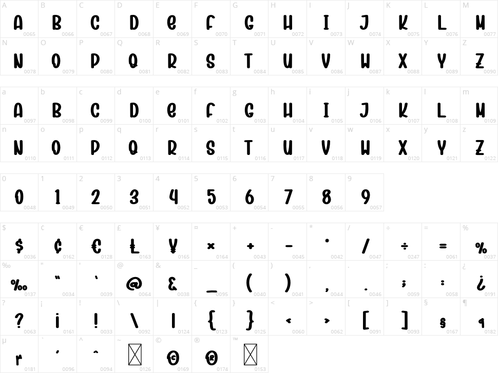 Scary Season Character Map