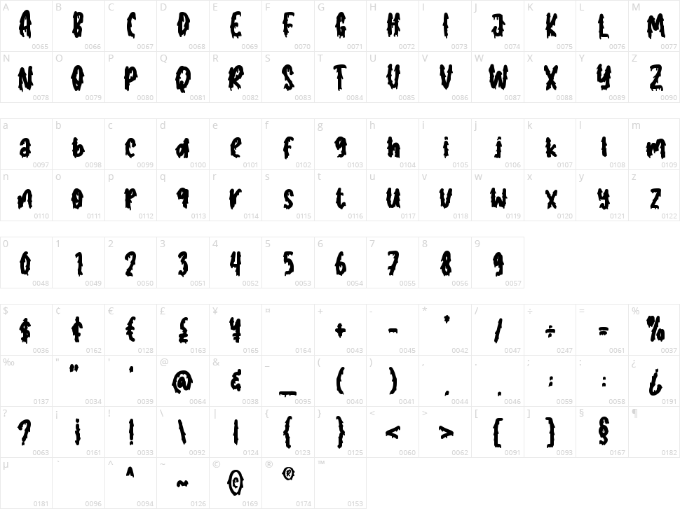 Scary Vampire Character Map