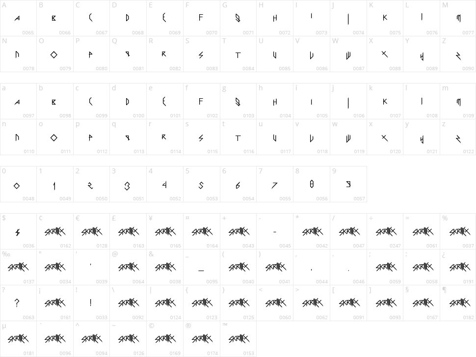 Scary Glyphs and Nice Characters Character Map
