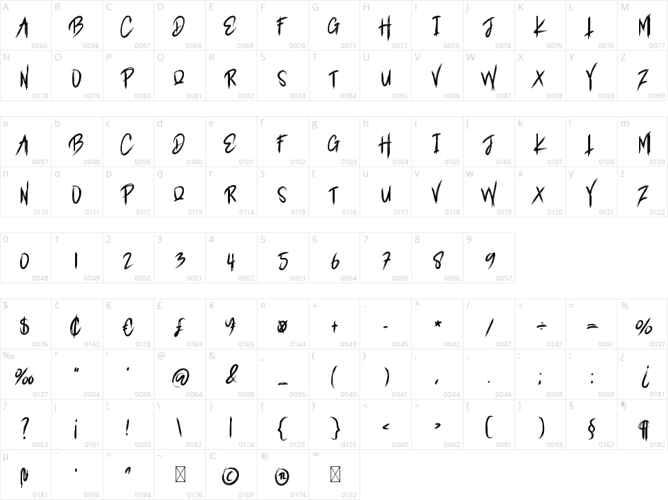 Scarynight Halloween Character Map