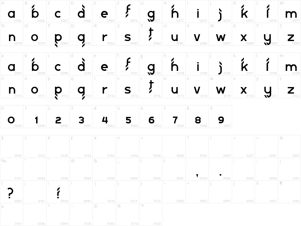 Schacher Character Map