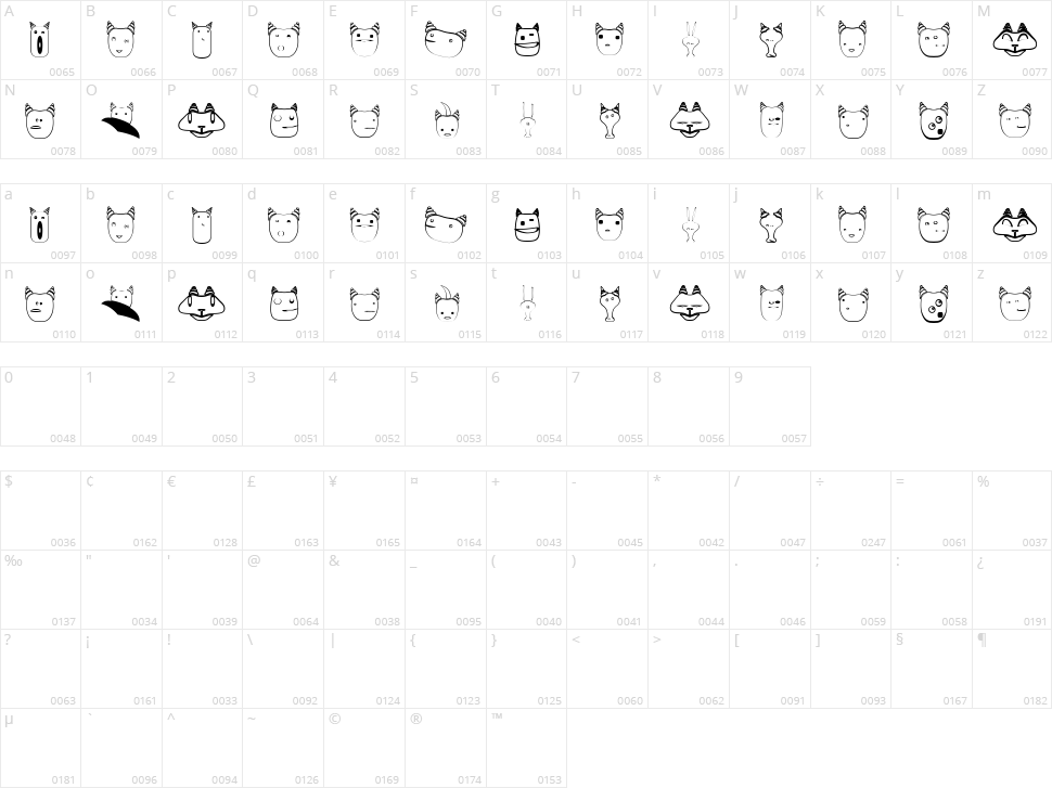 Schepselen Character Map