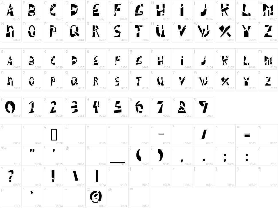 Schizm AOE Character Map
