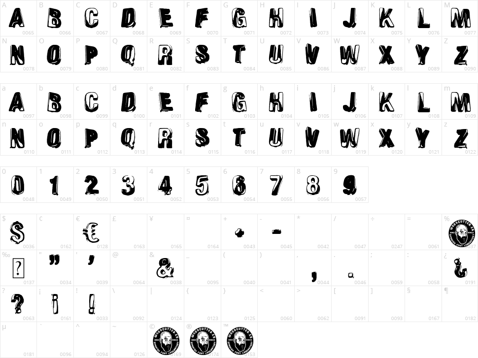 Schizoid Personality Character Map