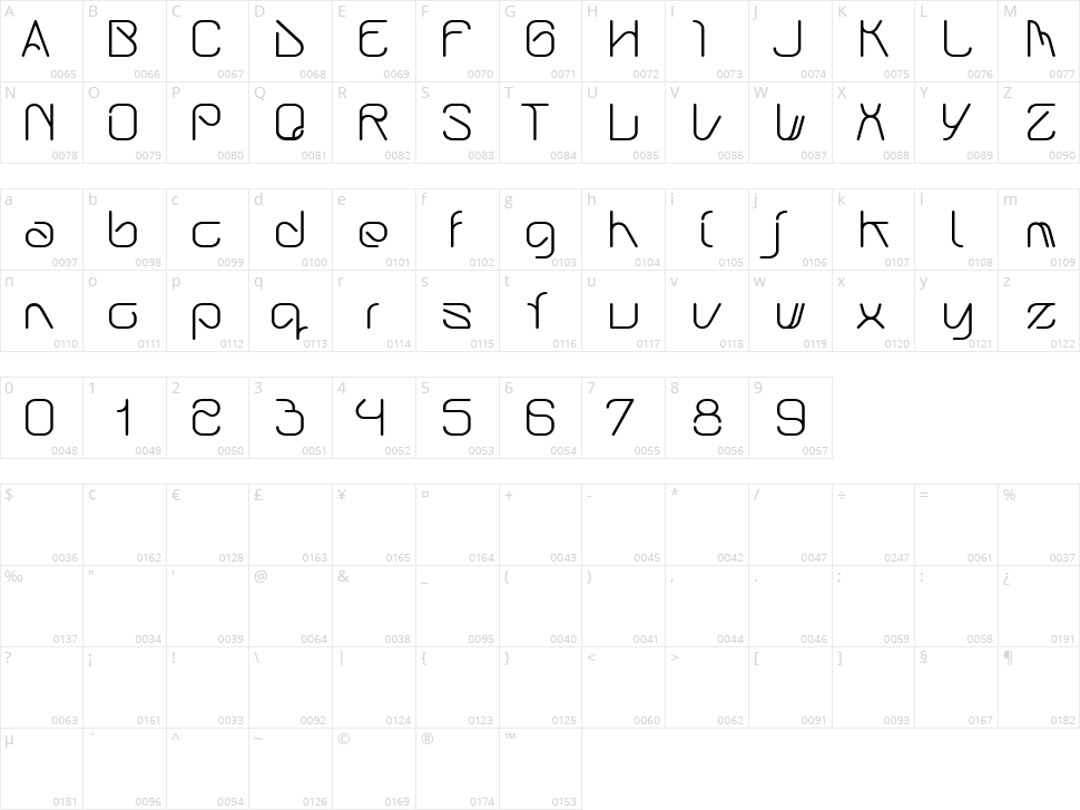 Schlangen Schriftas Character Map