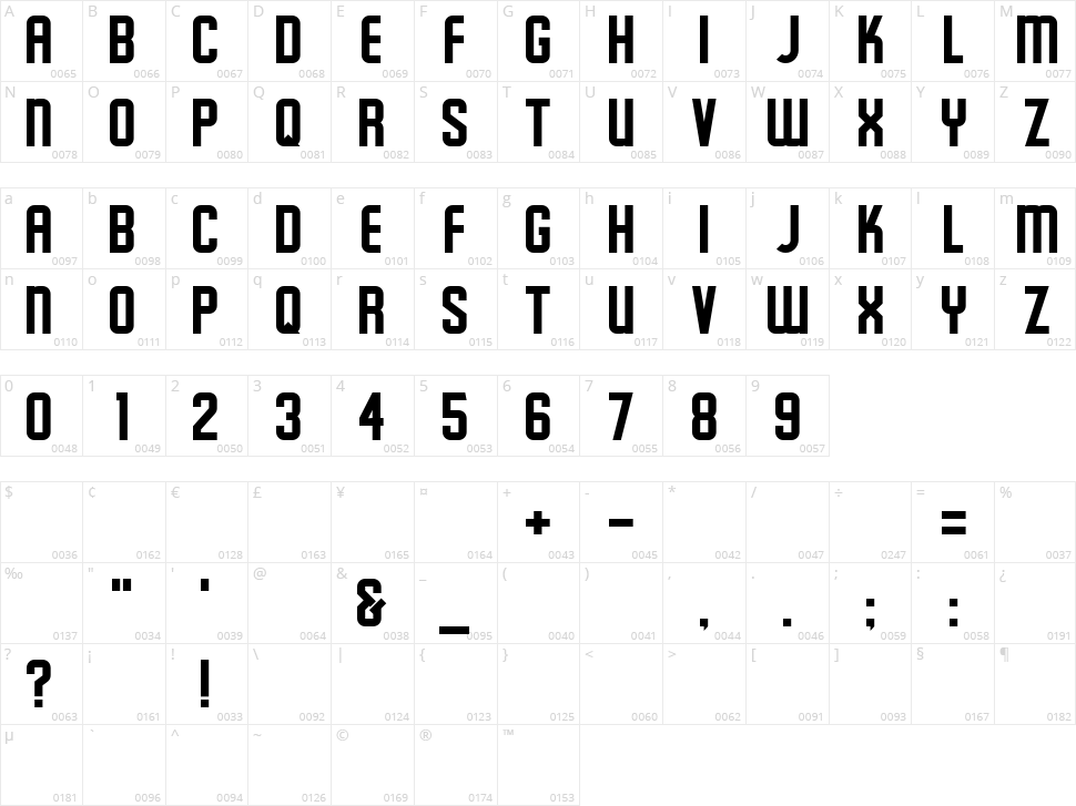 Schluber Character Map