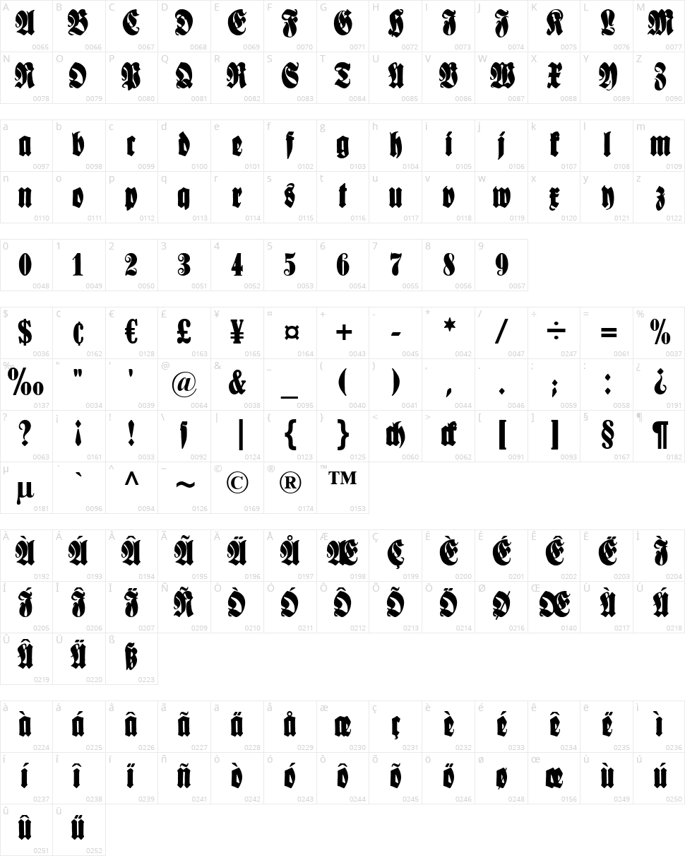 Schmale Anzeigenschrift Character Map