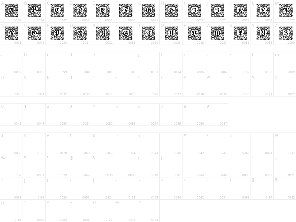 Schmuck-Initialen Character Map