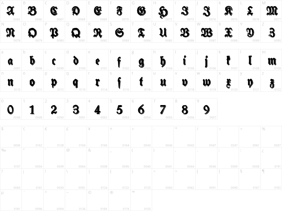 Schneidler Halb Fette Character Map