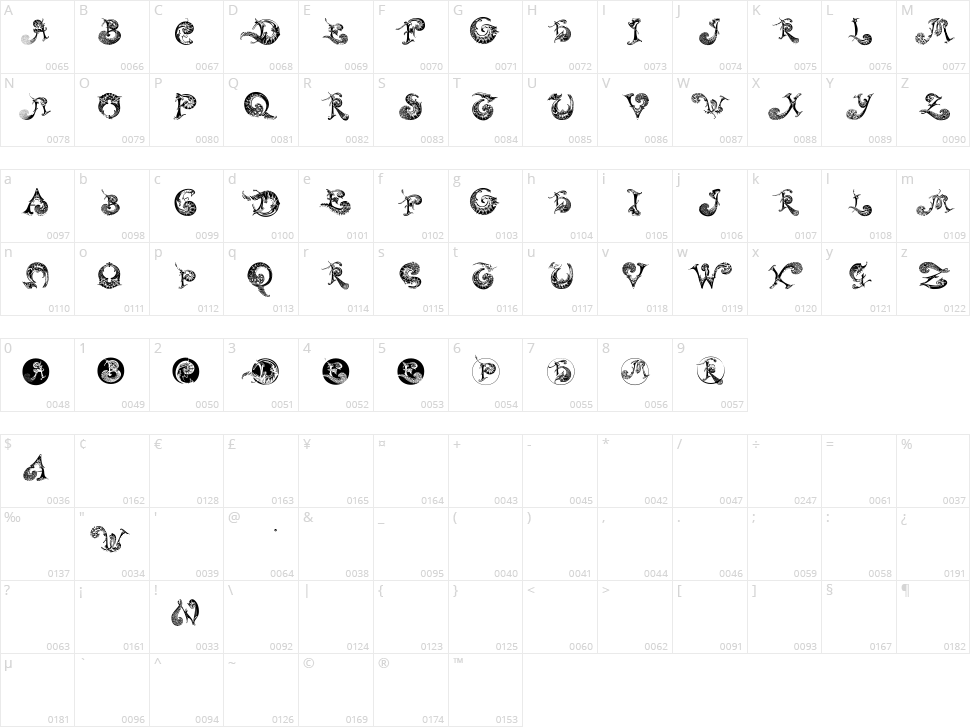 Schnoerkel Caps Character Map
