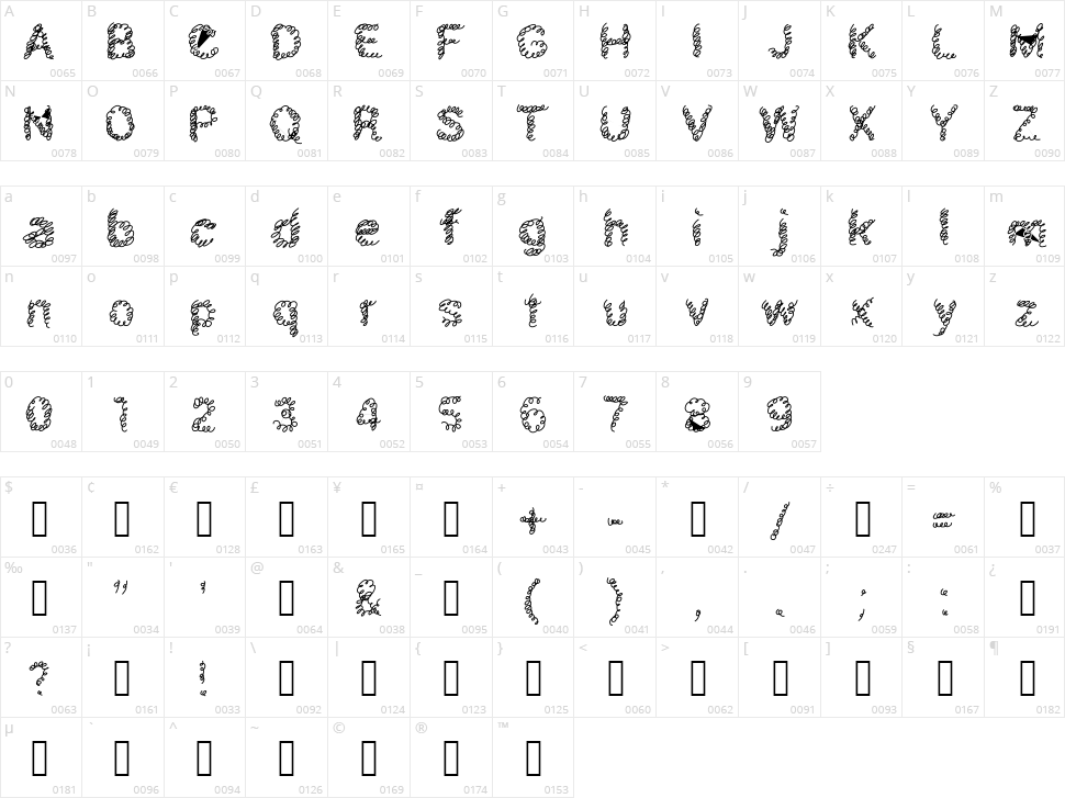 Schnoodle Character Map