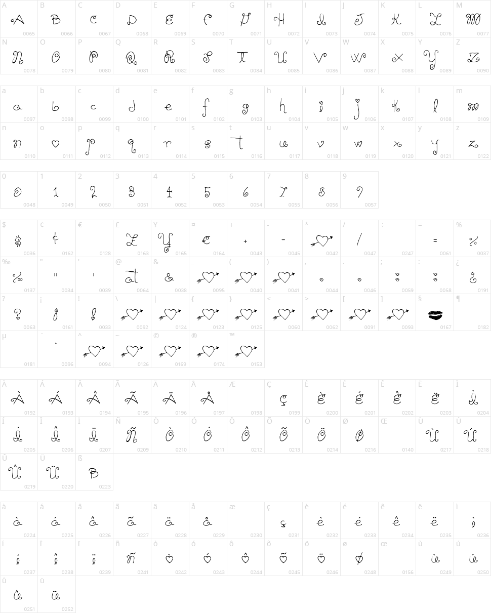 Schnookums Character Map