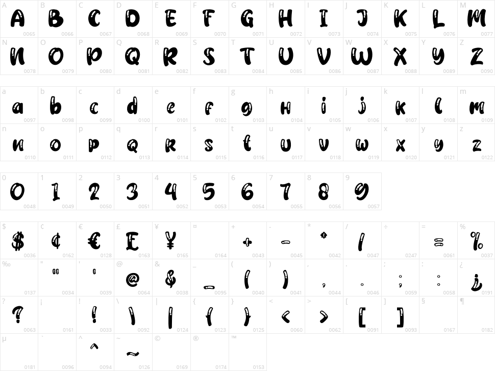 Schofield Character Map