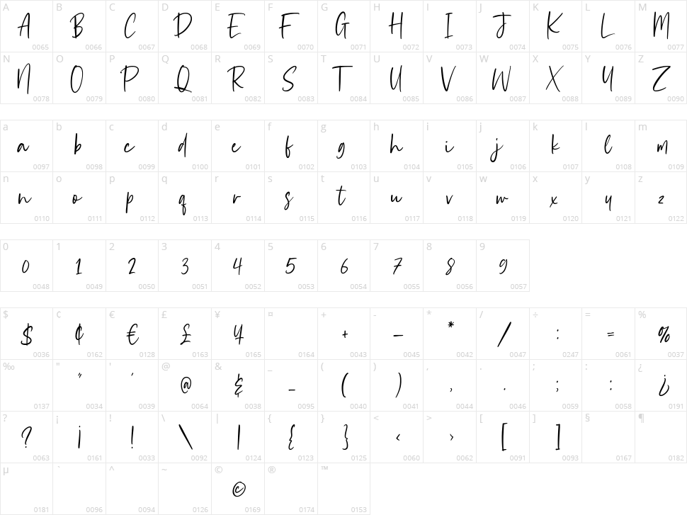 Scholastica Character Map