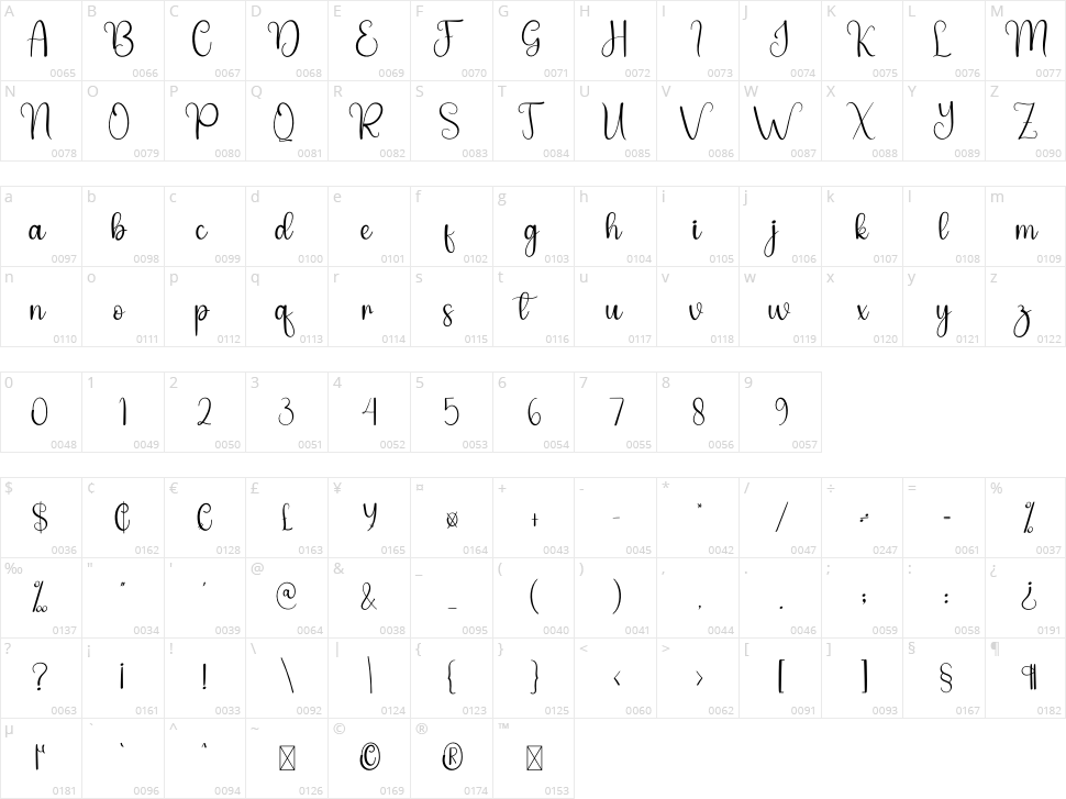 School Handmade Character Map