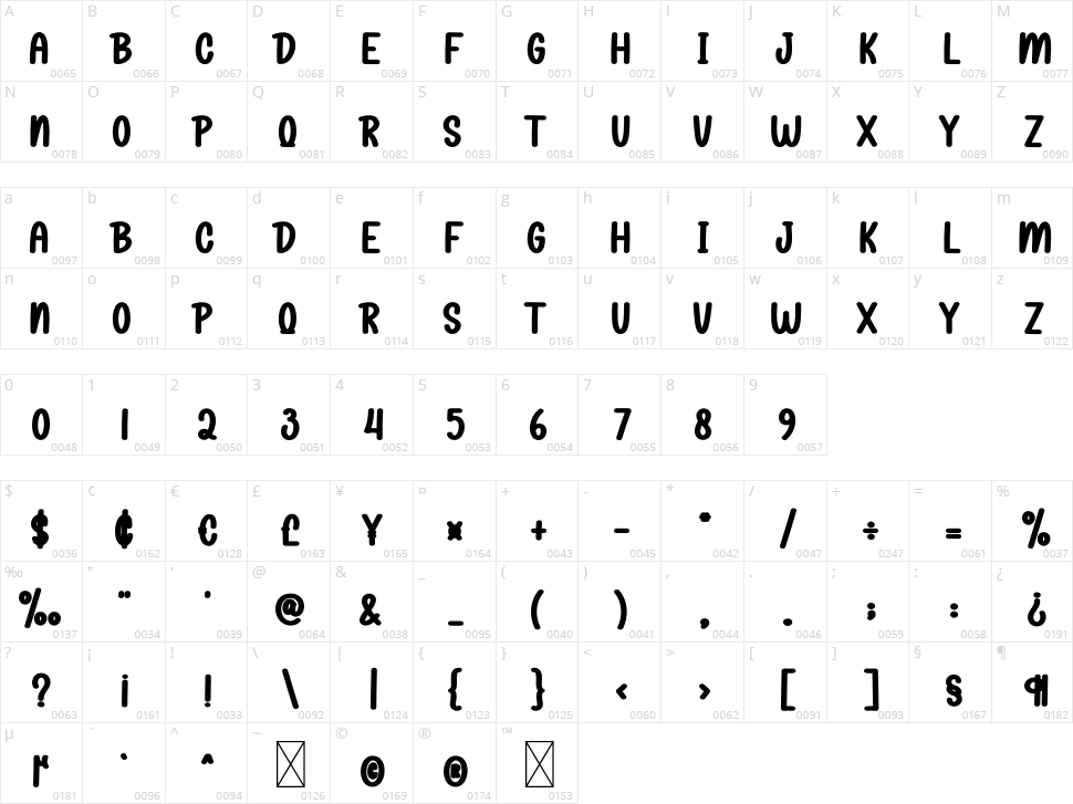 School Holidays Character Map