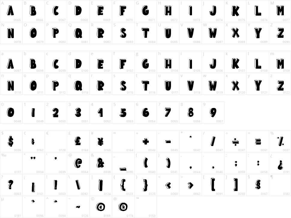 School Mania Character Map