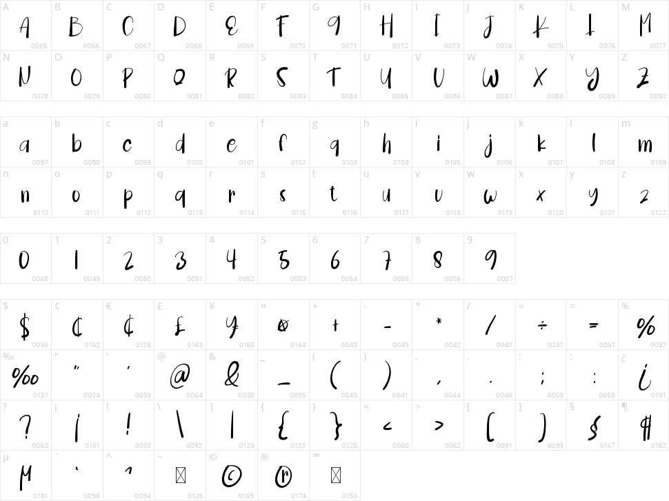 School To Learn Character Map