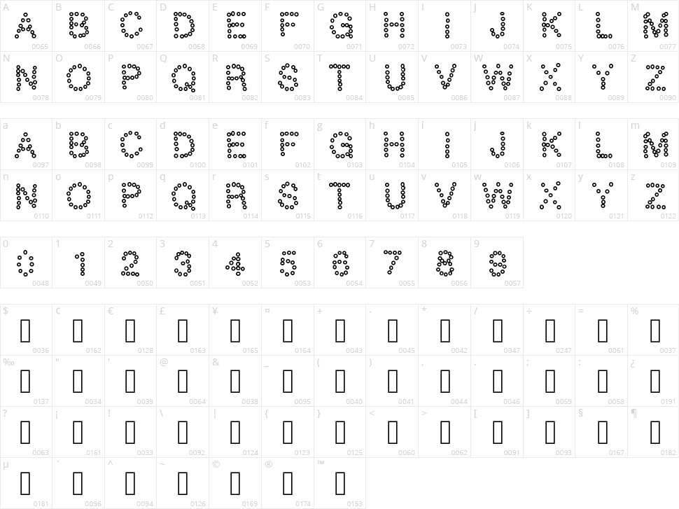 School Character Map