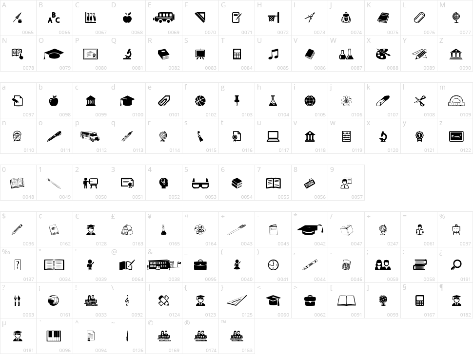 School Character Map