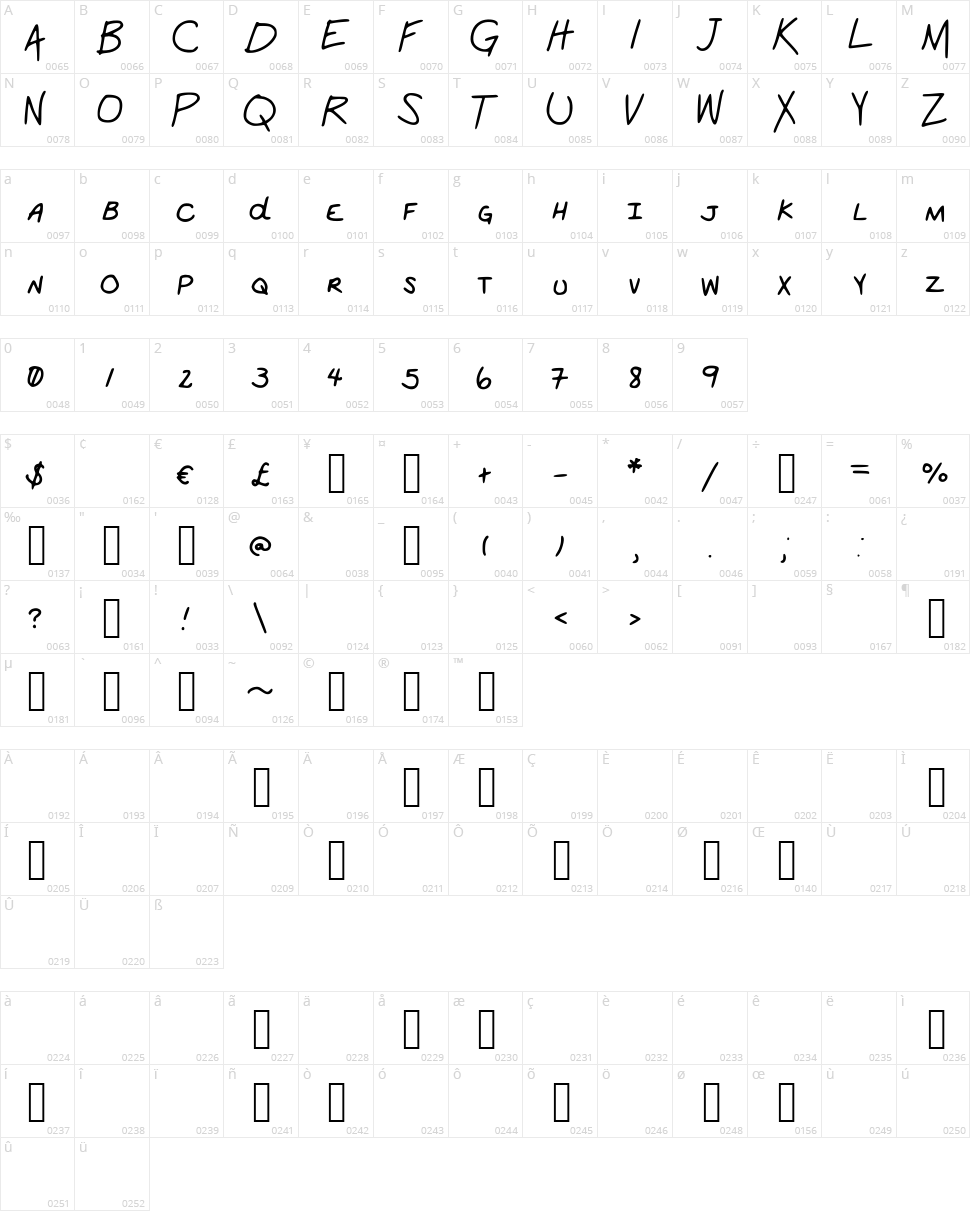 School Work Character Map