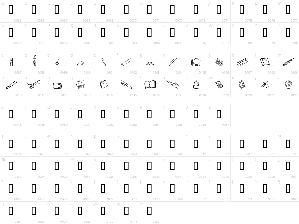Schooldays Character Map
